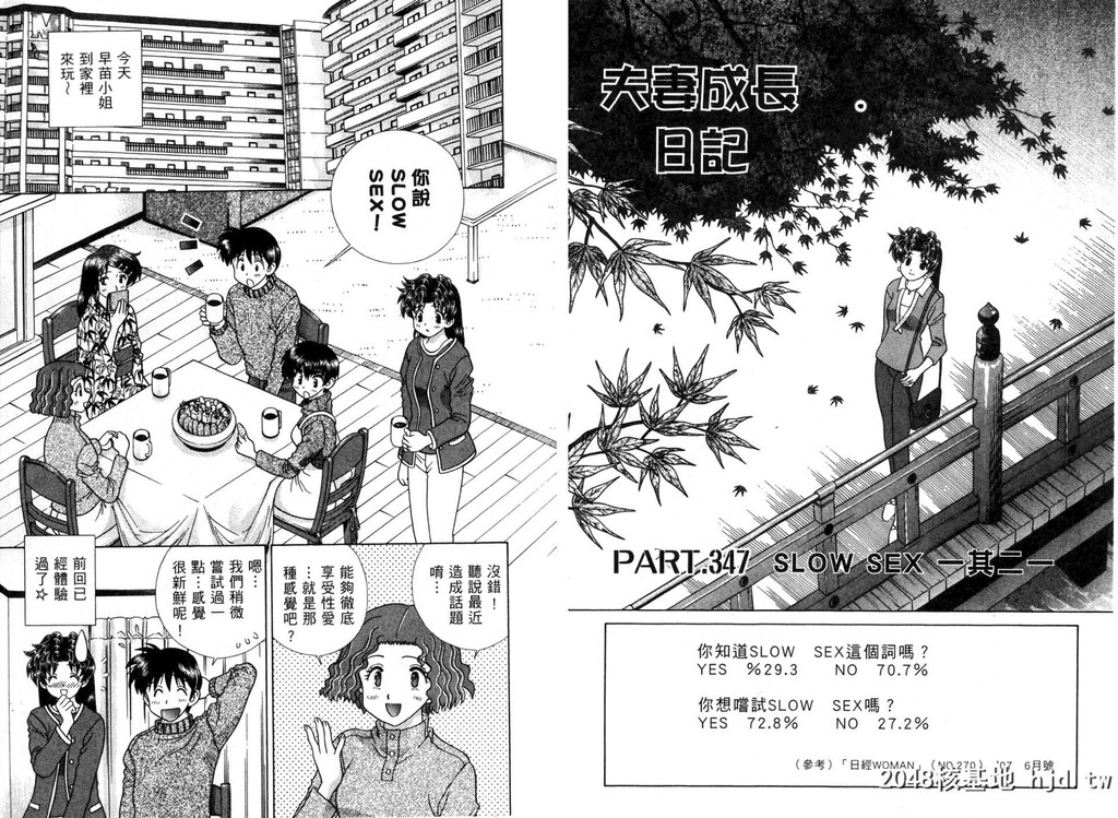 [中文][黑白][两人性世界/夫妻成长日记]part-347-348[20P]第0页 作者:Publisher 帖子ID:219489 TAG:动漫图片,卡通漫畫,2048核基地