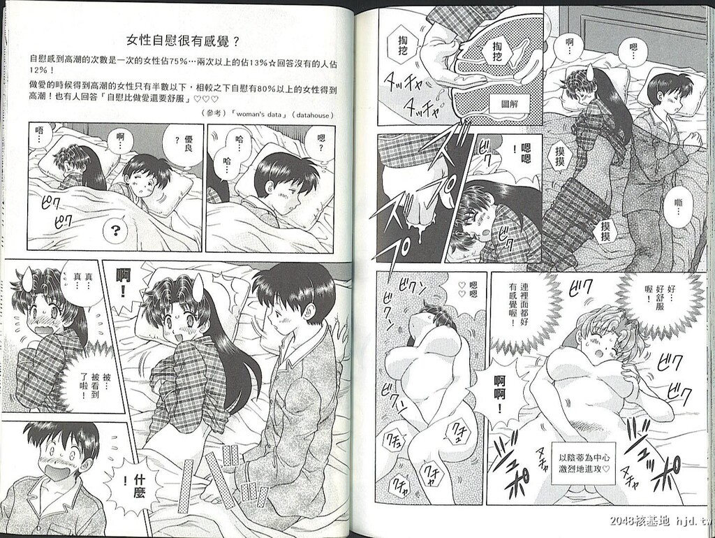 [中文][黑白][两人性世界/夫妻成长日记]part-335-336[19P]第0页 作者:Publisher 帖子ID:219348 TAG:动漫图片,卡通漫畫,2048核基地