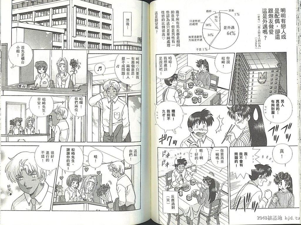 [中文][黑白][两人性世界/夫妻成长日记]part-333-334[16P]第0页 作者:Publisher 帖子ID:219347 TAG:动漫图片,卡通漫畫,2048核基地