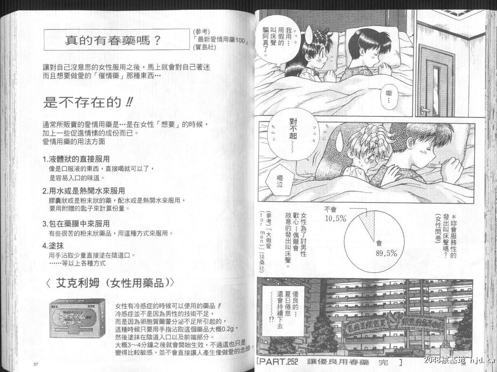 [中文][黑白]两人性世界/夫妻成长日记part-251-252[19P]第0页 作者:Publisher 帖子ID:218609 TAG:动漫图片,卡通漫畫,2048核基地