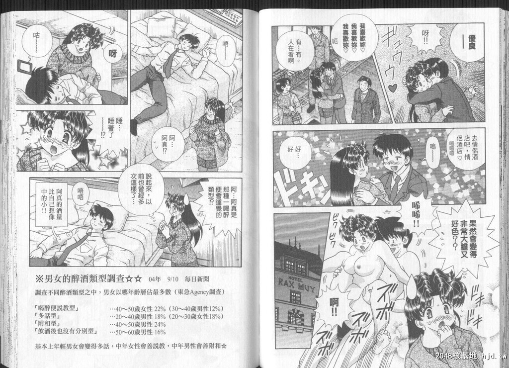 [中文][黑白]两人性世界/夫妻成长日记part-271-272[17P]第0页 作者:Publisher 帖子ID:218755 TAG:动漫图片,卡通漫畫,2048核基地