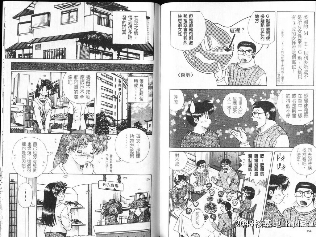 [中文][黑白][两人性世界/夫妻成长日记]part-306[11P]第0页 作者:Publisher 帖子ID:219195 TAG:动漫图片,卡通漫畫,2048核基地