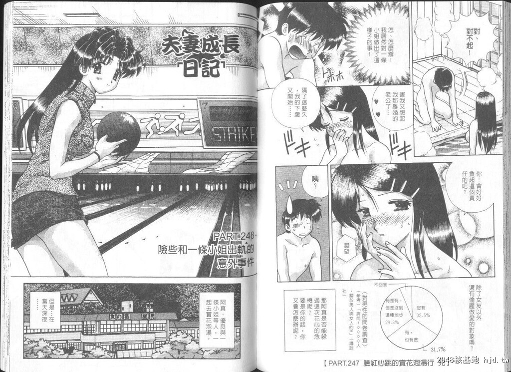 [中文][黑白]两人性世界/夫妻成长日记part-247-248[18P]第0页 作者:Publisher 帖子ID:218607 TAG:动漫图片,卡通漫畫,2048核基地