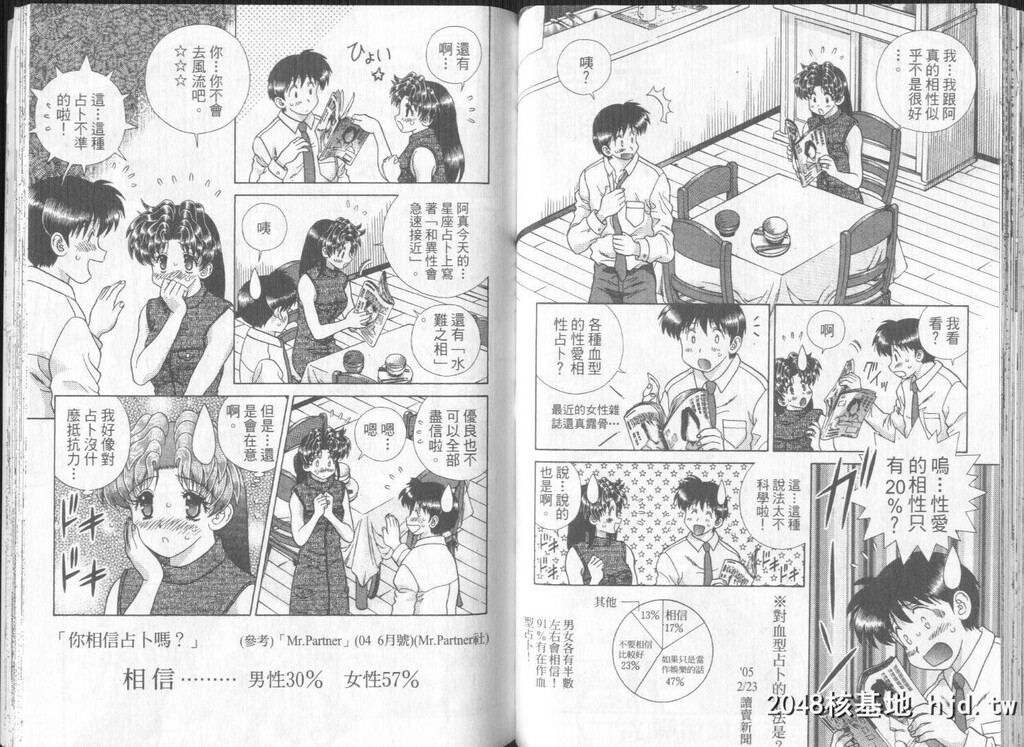 [中文][黑白][两人性世界/夫妻成长日记]part-294-295[18P]第0页 作者:Publisher 帖子ID:219053 TAG:动漫图片,卡通漫畫,2048核基地